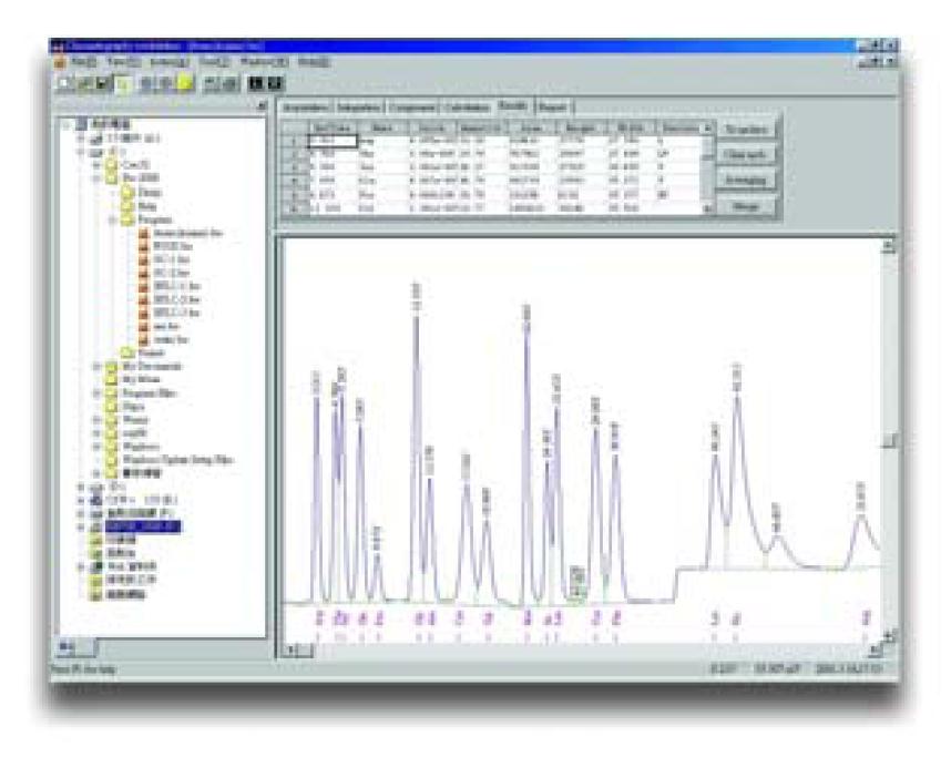 Cromtech India